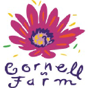 Cornellfarms.com