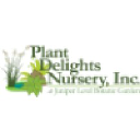 Plantdelights.com