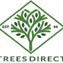 Treesdirect.co.uk