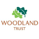 Woodlandtrust.org.uk